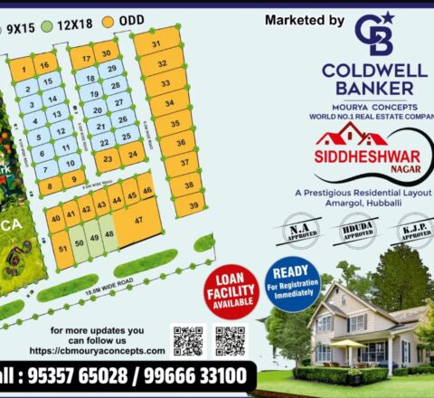 Siddheshwar Nagar – N.A. & HDUDA Approved Residential Plots in Amargol, Hubballi