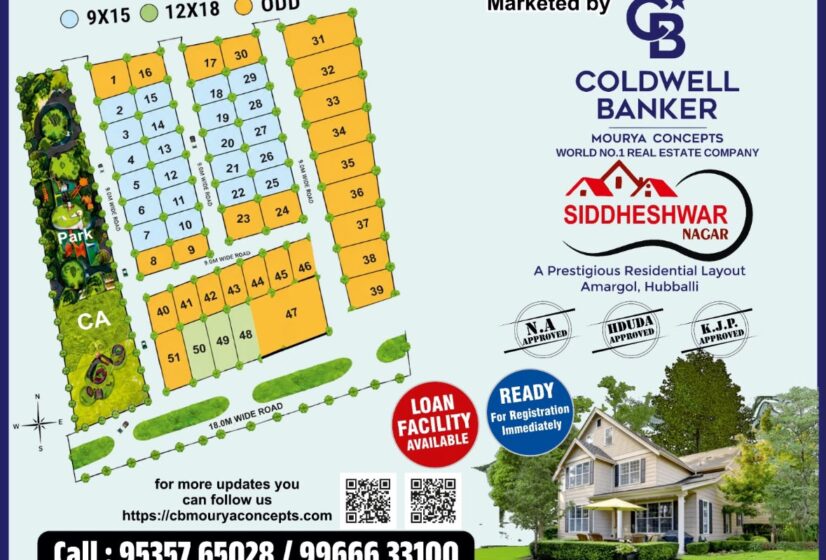 Siddheshwar Nagar – N.A. & HDUDA Approved Residential Plots in Amargol, Hubballi